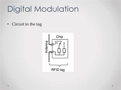 how do rfid tags modulate|rfid modulation examples.